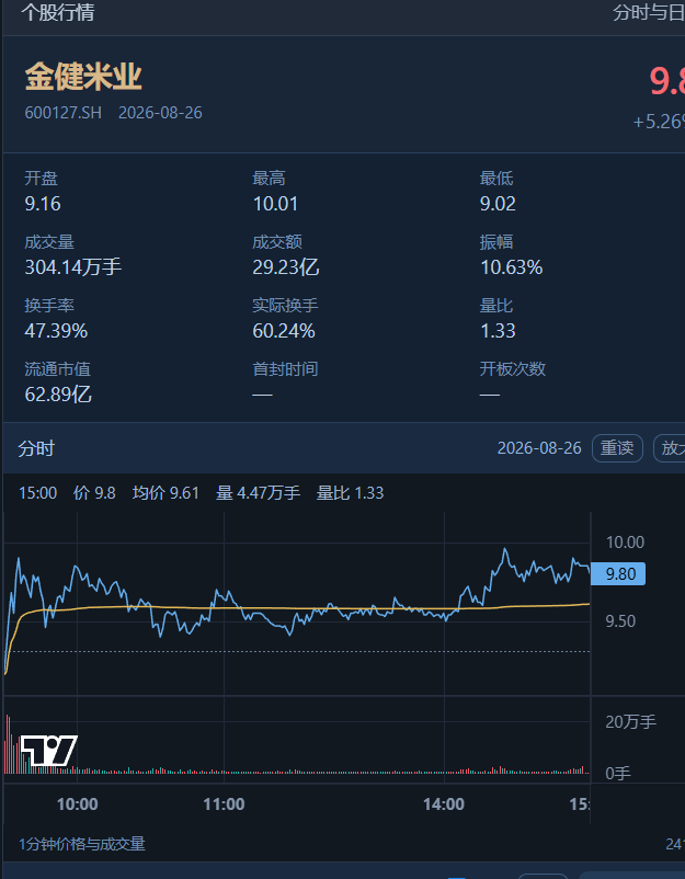 1791620541896