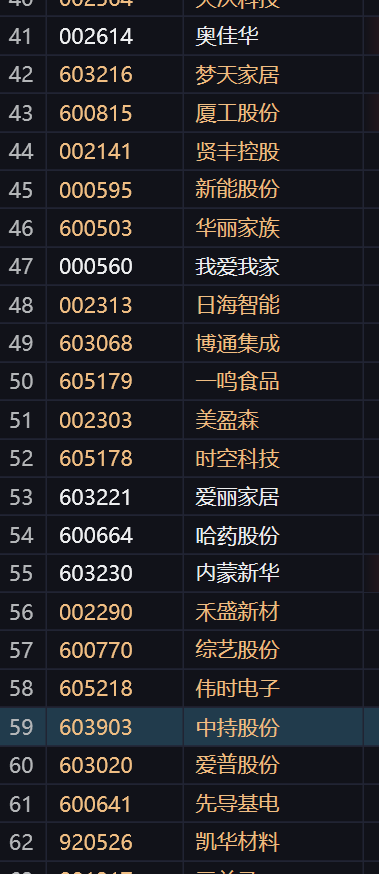 1790267130682