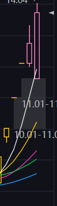 1790267230566